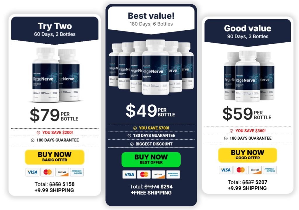 1-1024x720-1 Regenerve 6 Reviews